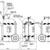 nákres a popis mobilnej bezpečnostnej sprchy so 114l zásobník vody a očnou sprchou STD 45G