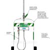 Nákres a popis kombinovanej prenosnej havarijnej sprchy so zásobníkom vody, s očnou sprchou a hadicou Optiflex